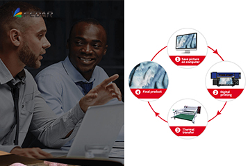 Unlocking the Potential of Sublimation Printers in Industry